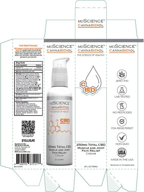 MD SCIENCE CANNABIDIOL packaging
