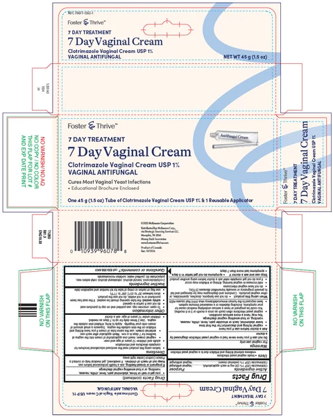 Clotrimazole 포장