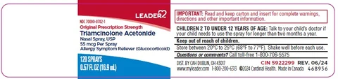 Triamcinolone acetonide packaging