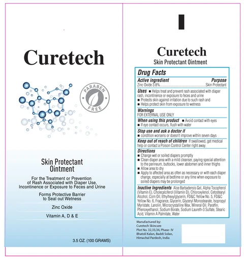 CURETECH SHIELDPeriShield packaging