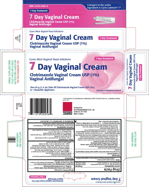 Clotrimazole 포장