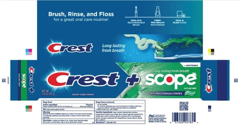 Crest PlusScope plus Whitening Outlast Mint 포장