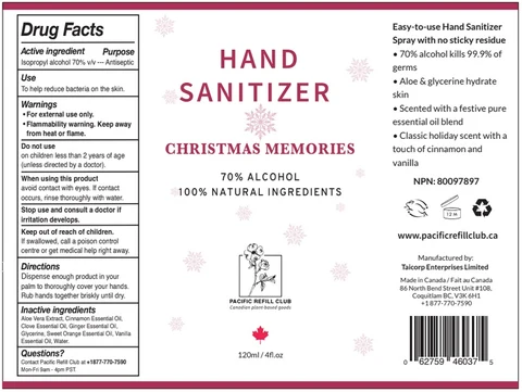Hand Sanitizer CHRISTMAS MEMORIES packaging