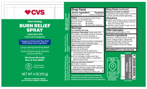Burn Relief packaging