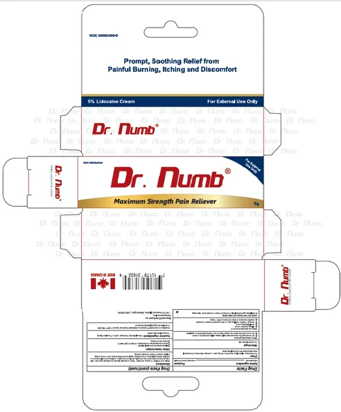 Lidocaine packaging