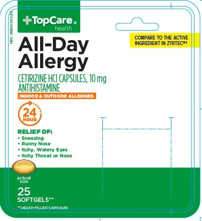 Cetirizine HCl 포장