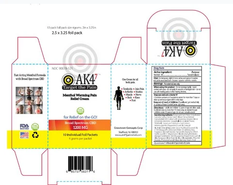 AK47 Menthol Warming 포장