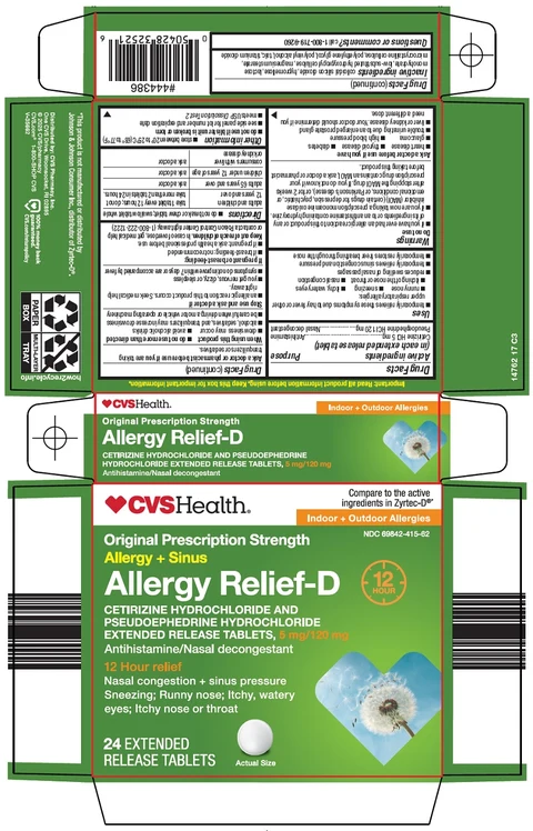 allergy relief d packaging