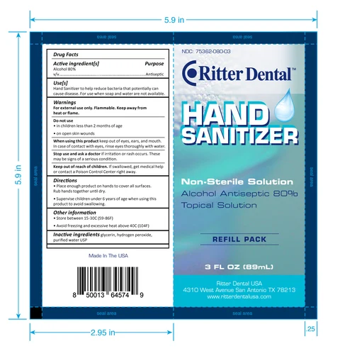 Hand Sanitizer packaging