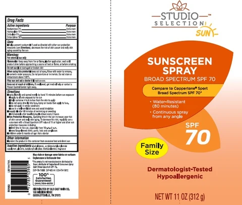 Sunscreen 포장
