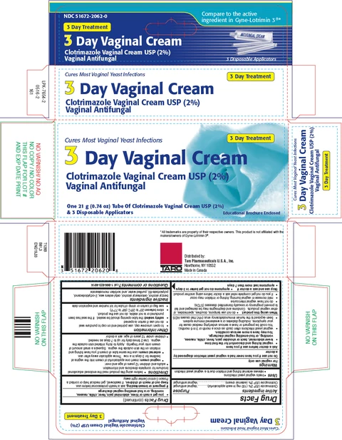 Clotrimazole 포장