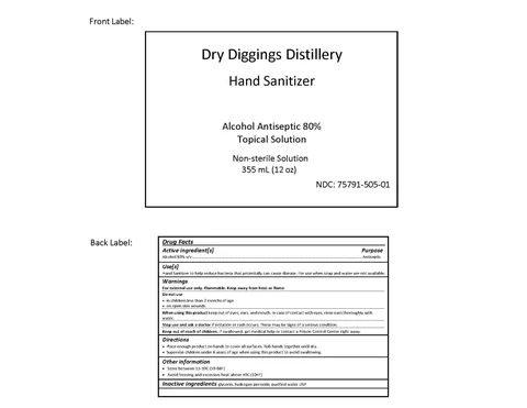 Hand Sanitizer packaging