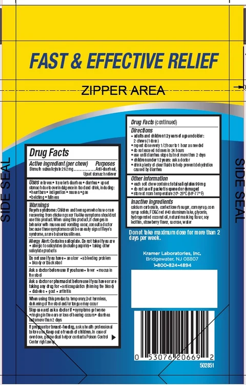 Back Label