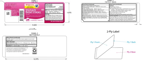 Walgreens Bismuth Stomach Relief packaging