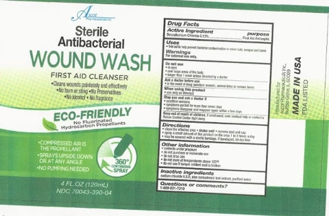 Sterile Antibacterial Wound Wash packaging