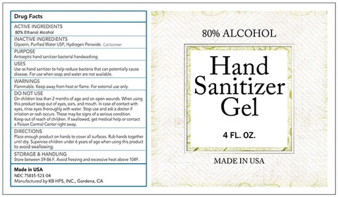 Hand Sanitizer packaging