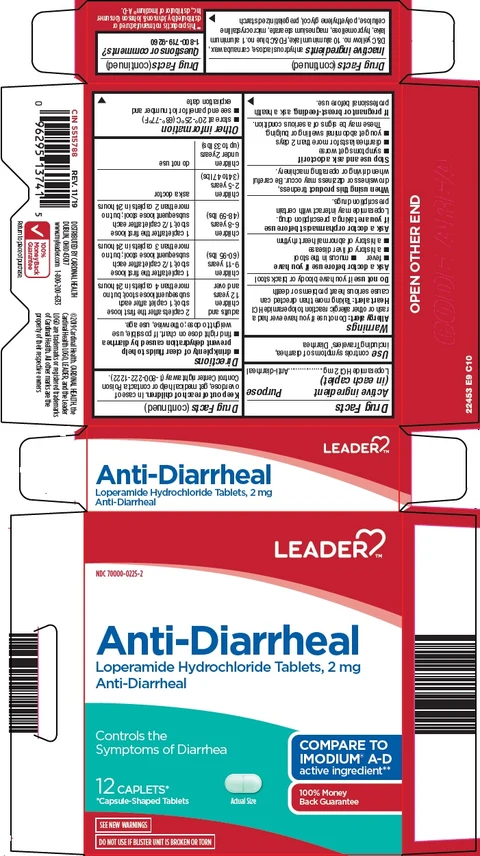 Leader Anti Diarrheal packaging