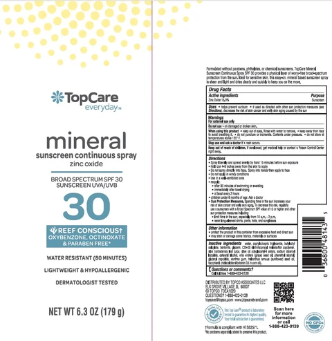 Topco Topcare Everyday Mineral Sunscreen Continuous SPF 30 packaging