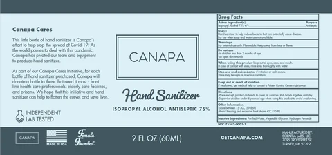 Hand Sanitizer packaging
