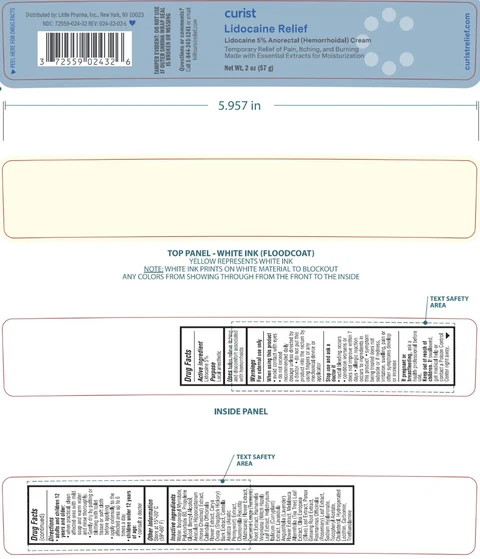 Curist Lidocaine Relief 포장