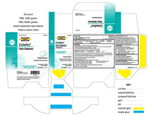 CETAFEN 포장