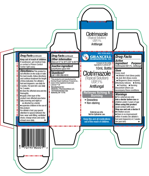 CLOTRIMAZOLE packaging