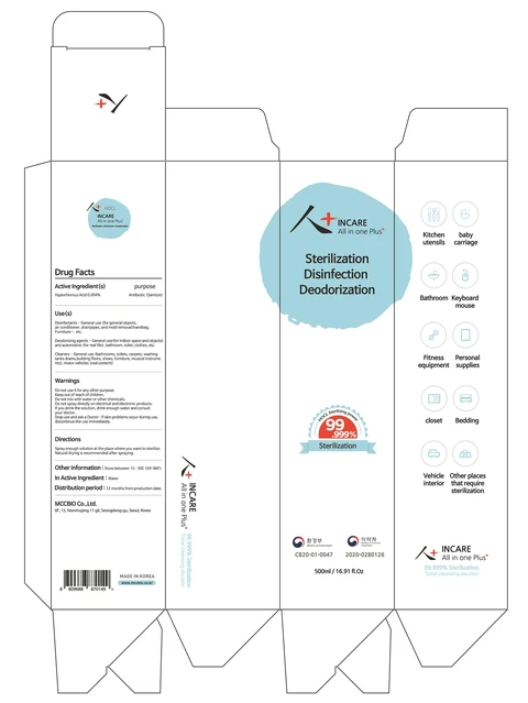 500ml NDC: 77162-201-01 Label Box