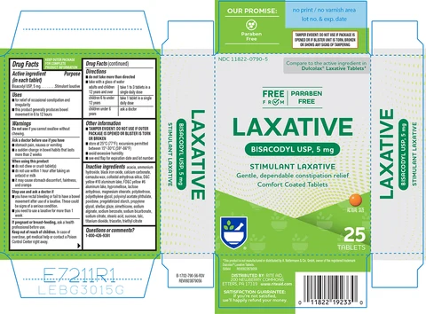 Laxative packaging