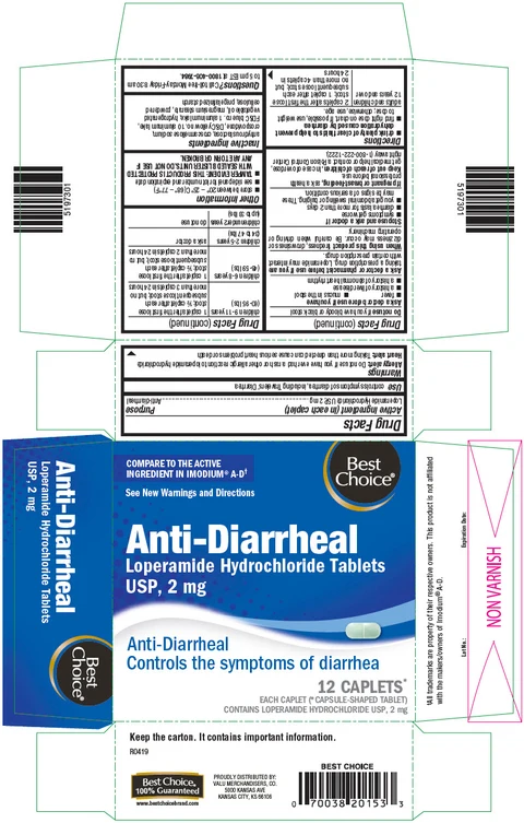 Loperamide Hydrochloride packaging
