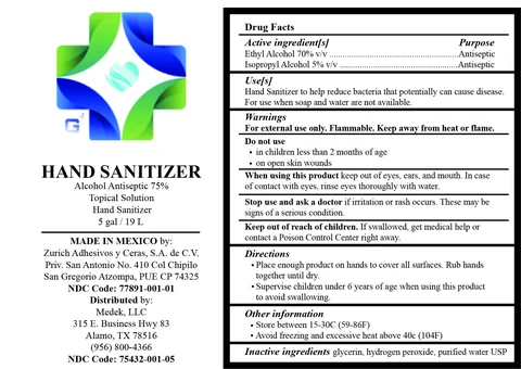 Hand Sanitizer packaging
