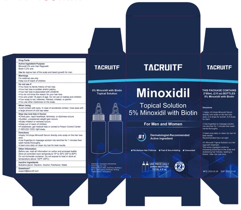 5% Minoxidil with Biotin 포장