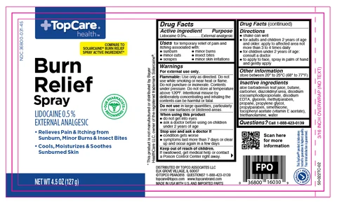 Lidocaine packaging