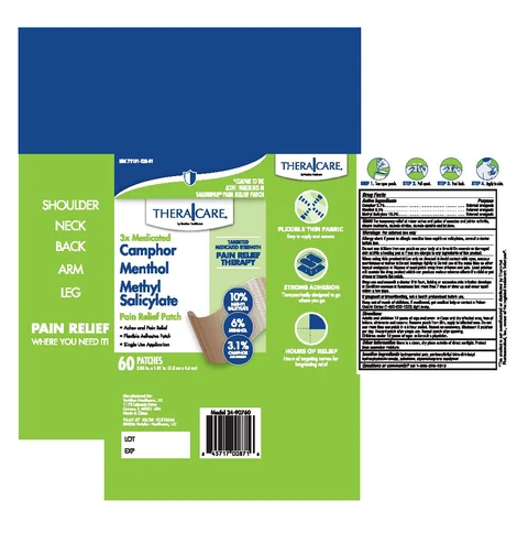 TheraCare Medicated Pain Relief packaging