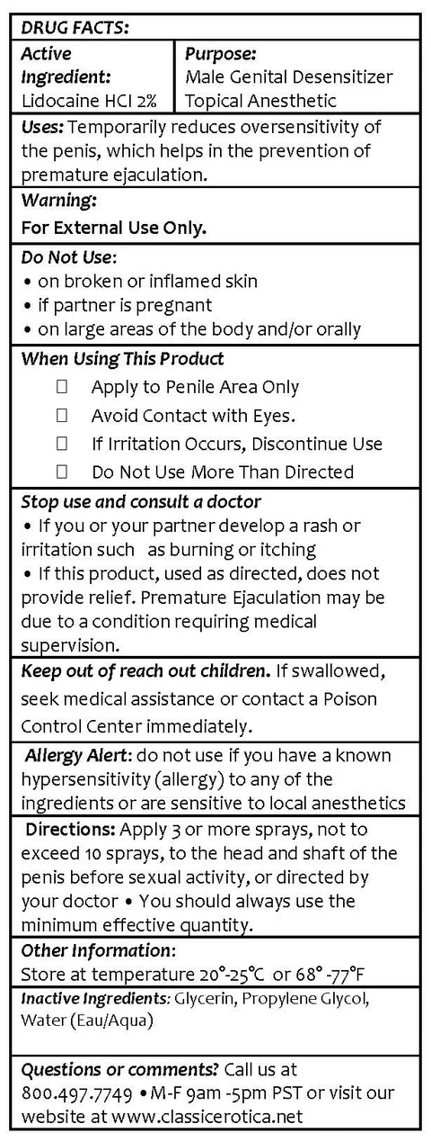 Max Control Spray_Drug Facts Box