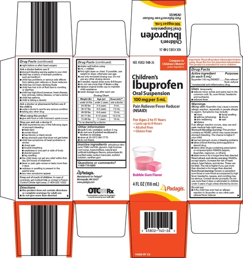 Childrens Ibuprofen packaging