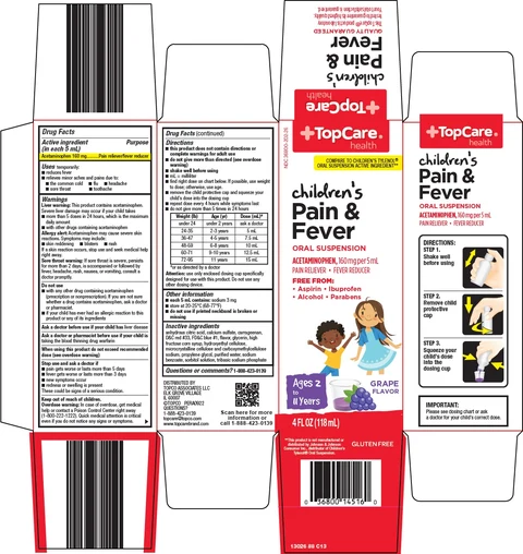 topcare childrens pain and fever 포장
