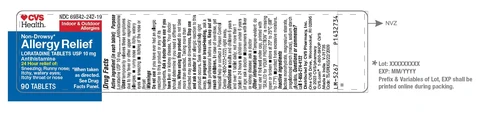 Loratadine packaging