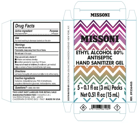 Antiseptic Hand sanitizer MISSONI 포장