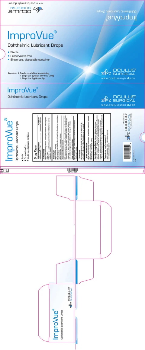 ImproVueLubricant packaging