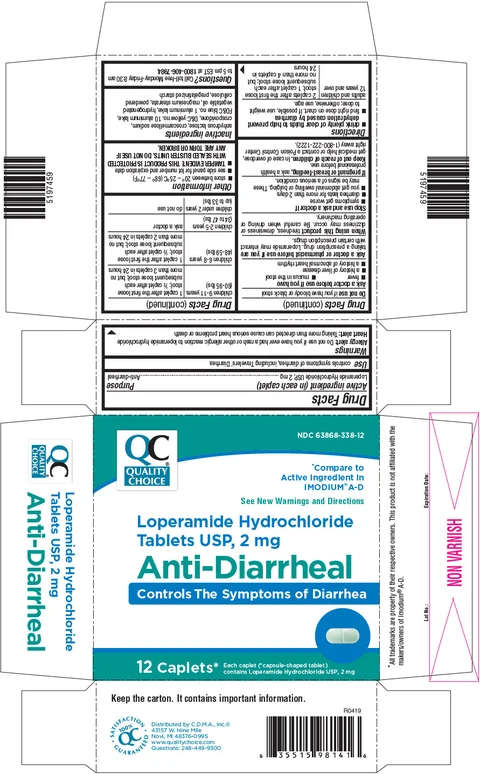 Loperamide Hydrochloride packaging