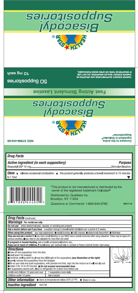 Bisacodyl 포장
