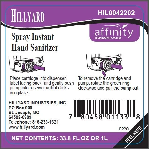 Instant Hand Sanitizer packaging