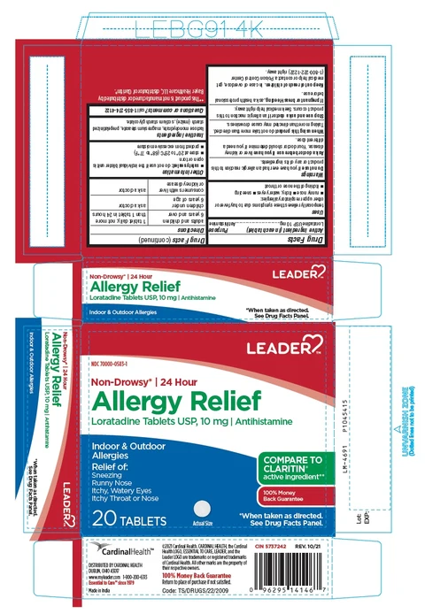 Loratadine packaging