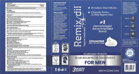 Hair regrowth treatment packaging
