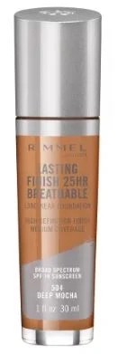 Rimmel Lasting Breathable Foundation SPF 20 packaging