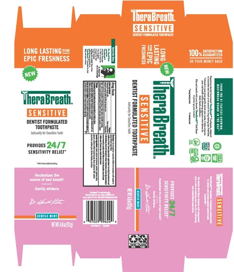 TheraBreath packaging