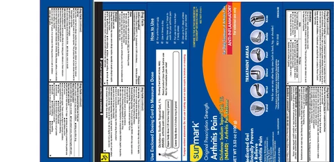 Arthritis Pain 포장