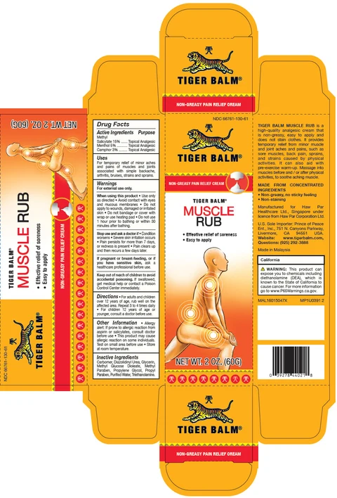 Tiger Balm Muscle Rub packaging