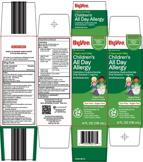 childrens all day allergy packaging