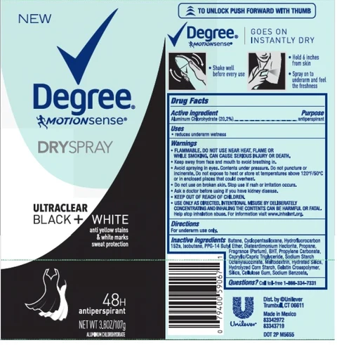Degree MotionSense Ultraclear Black and White Dry Antiperspirant 포장